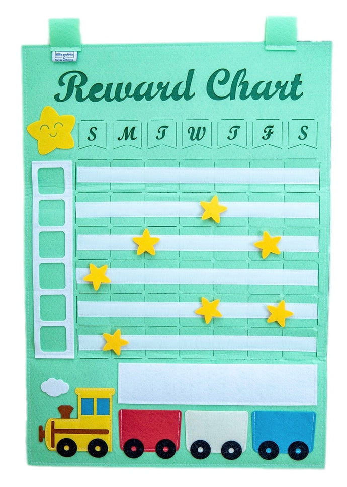 Reward Chart